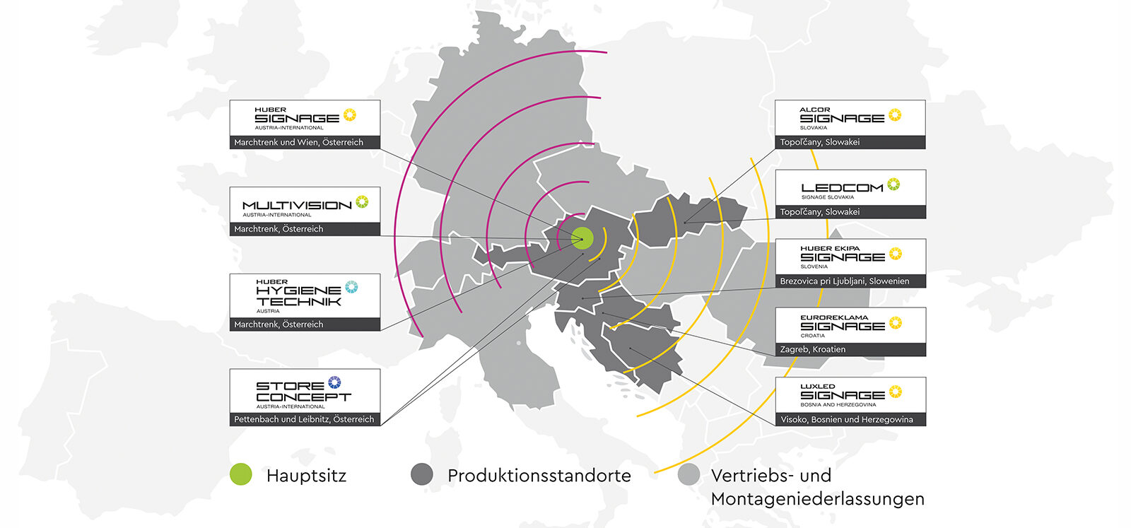 Standorte, Verkaufsniederlassungen und Fertigungszentren in ganz Europa