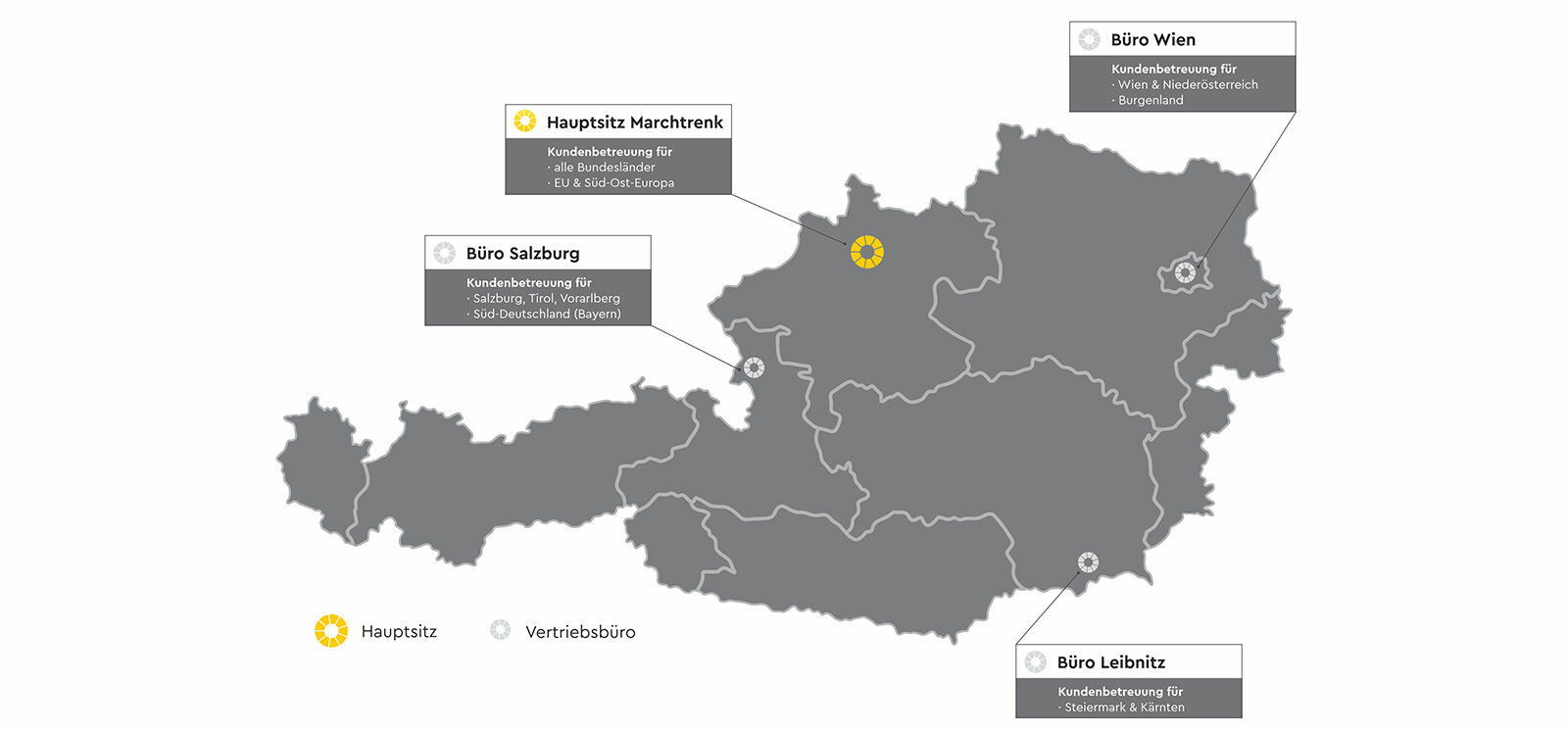 Standorte von Huber Signage in Österreich
